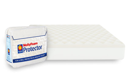 How Waterproof Mattress Protectors Help Extend Mattress Warranty